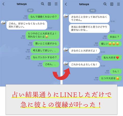 line 復縁